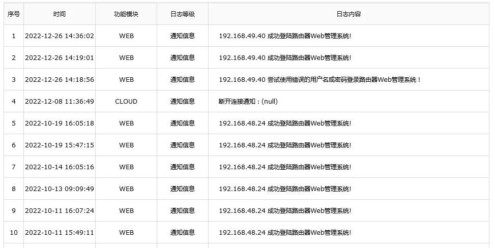 wifi route log