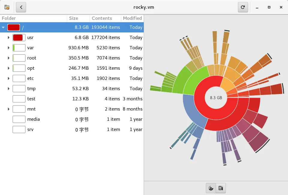 disk_usage_analyzer-shape1