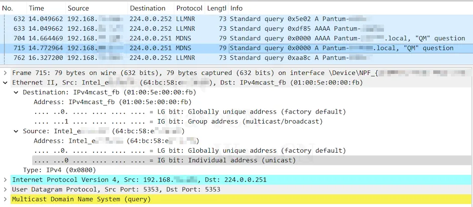 multicast packet with group address