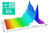 Fraunhofer IIS Ƶˮӡ